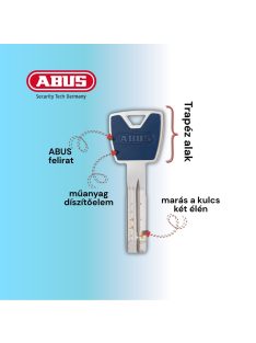   Kulcsmásolás kódkártya alapján ABUS P12RPS zárbetéthez